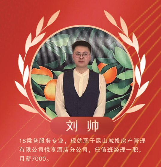 成功学子——刘帅