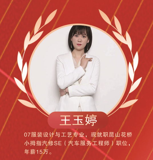 成功学子——王玉婷